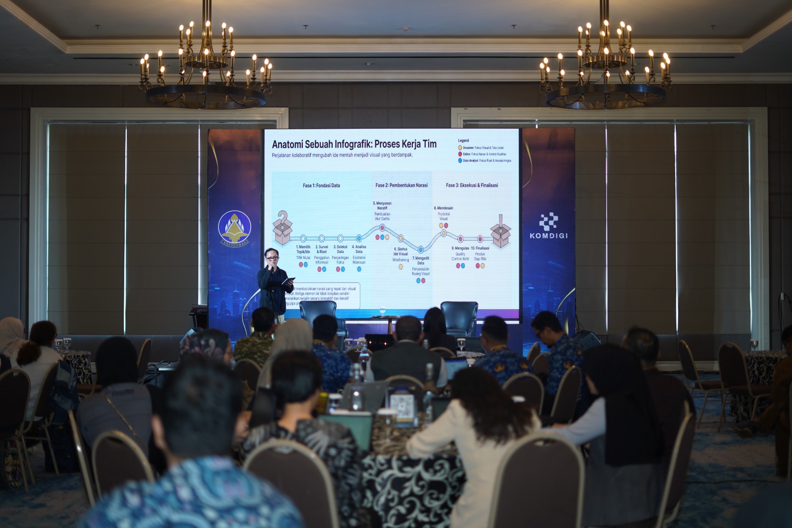 Ditantang Lebih Kreatif, Humas Pemerintah Ikuti Masterclass Pengemasan Konten Publik